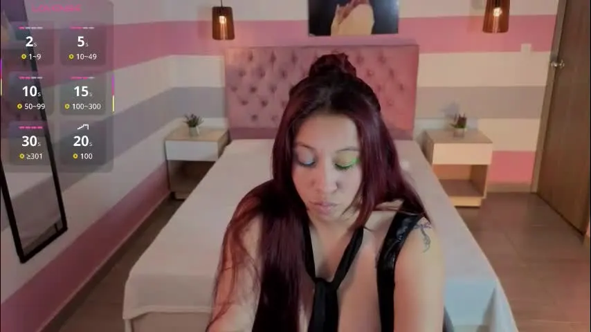 danielabeutler — GOAL: pull my nipples