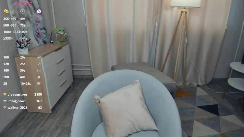 bunny_hope — GOAL: smear the ass with oil and tease it #new #18 #bigass #bigboobs #lovense Hellooo, It's me, Theya! [54 tokens remaining]