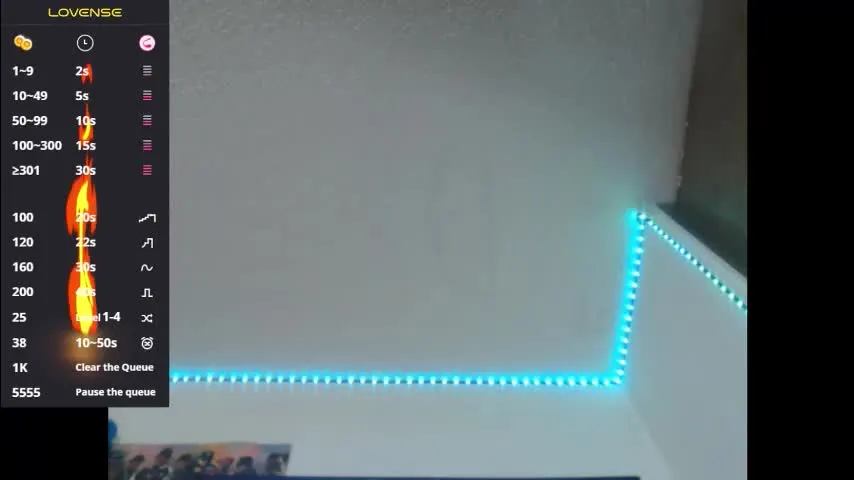 lorenitha_20 — Lorenitha_20's room #latina #anal #cum #trans #sissy