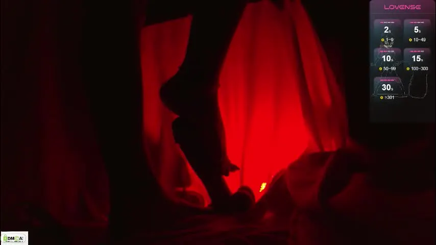 miss_scarllet — look here.... LOSER #mistress #feet #findom #humiliation #sissy