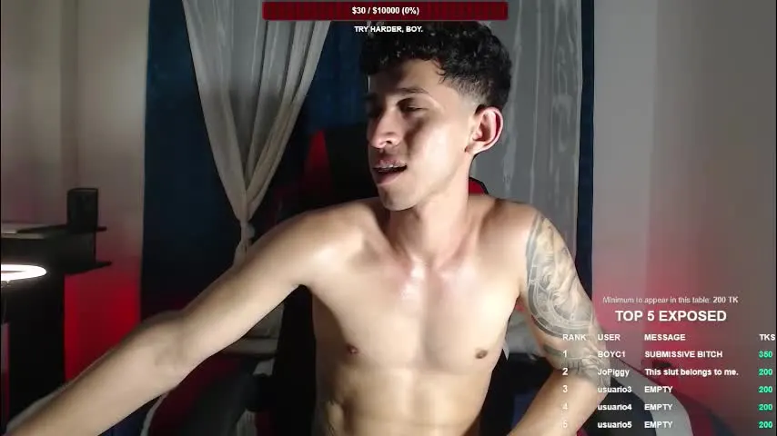 stevensex501 — #master #sph #findom #dominant #obeyme