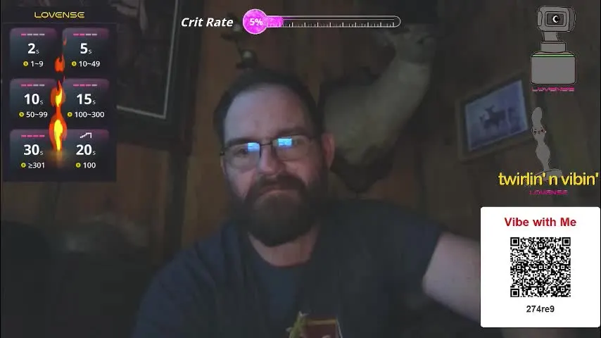 texxxastreasures — texxxastreasures