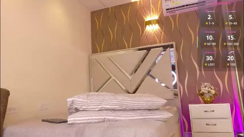 kiara_rogers1 — GOAL: SHOW ASS IN DOGGY STYLE [71 tokens remaining] Welcome guys... it's my first day on the site, I hope you enjoy it as much as I do... kisses!!! ❤️‍🔥 #latina #bigass #curvy #18 #natural