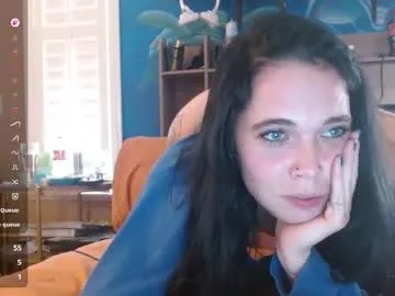 Photo of ahungkittykat
