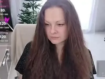 amilafran live stage