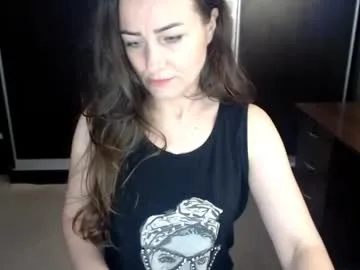 Photo of anabelsweet