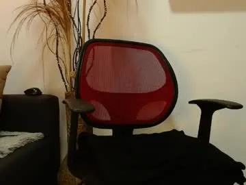 betzabeth_1 live stage