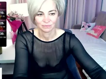 blondemommy_77 live stage