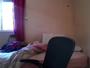 Photo of imsohornydacom