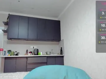 milkaeliza1 live stage